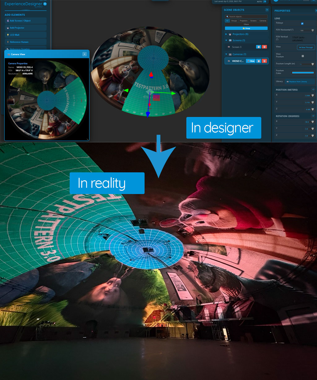 From Projection Design to reaility